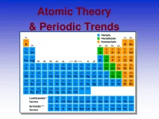 Atomic Theory &amp; Periodic Trends