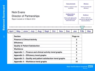 Nick Evans  Director of Partnerships Report revised on 16 March 2010