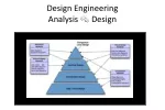 Software Design Patterns and Architectural Abstraction for Efficient Engineering Solutions - slide 1
