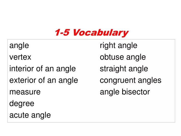 1 5 vocabulary