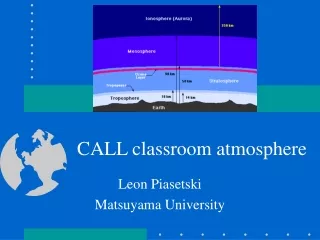 CALL classroom atmosphere
