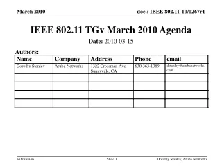 IEEE 802.11 TGv March 2010 Agenda