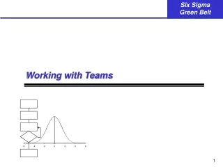 Working with Teams