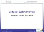 Undulator System Overview