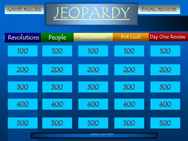 jeopardy