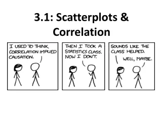 3.1: Scatterplots &amp; Correlation