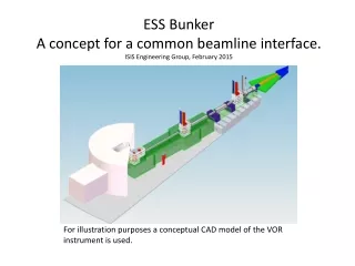 ESS Bunker  A concept for a common beamline interface. ISIS Engineering Group, February 2015