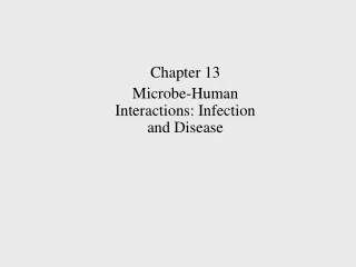 Chapter 13 Microbe-Human Interactions: Infection and Disease