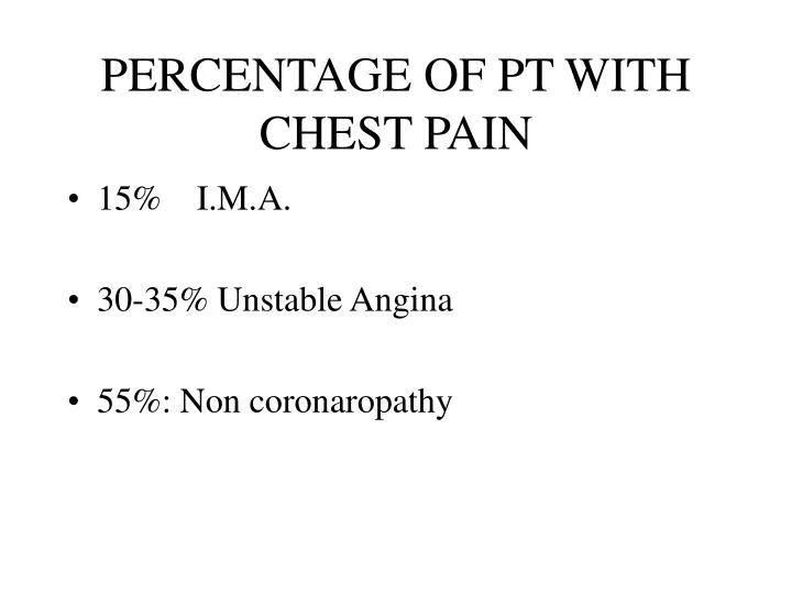 percentage of pt with chest pain