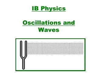 IB Physics Oscillations and  Waves