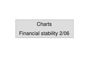 Charts  Financial stability 2/06