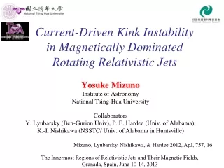 Current-Driven Kink Instability in Magnetically Dominated Rotating Relativistic Jets