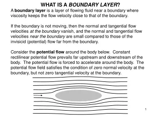 WHAT IS A  BOUNDARY LAYER ?