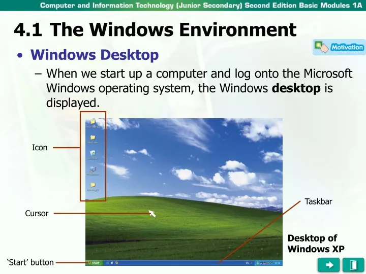 windows desktop when we start up a computer