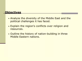 Analyze the diversity of the Middle East and the political challenges it has faced.