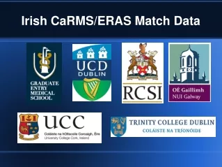 Irish CaRMS/ERAS Match Data