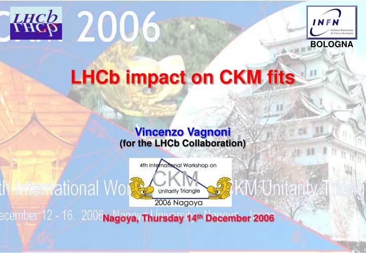 lhcb impact on ckm fits