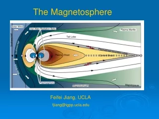 The Magnetosphere