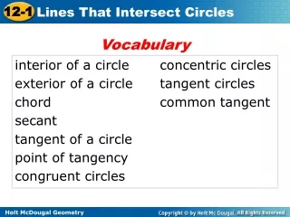 interior of a circle		concentric circles exterior of a circle	tangent circles