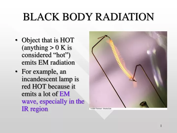 black body radiation