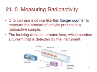 21. 5  Measuring Radioactivity