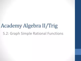 Academy Algebra II/Trig