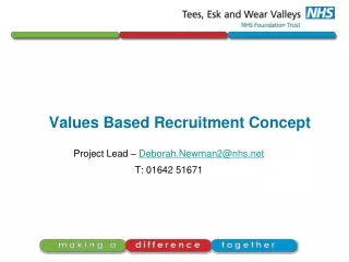 Values Based Recruitment Concept