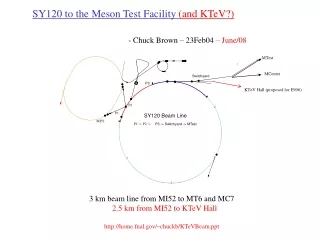 SY120 to the Meson Test Facility  (and KTeV?) - Chuck Brown – 23Feb04  – June/08