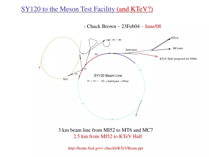 sy120 to the meson test facility and ktev chuck