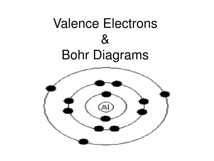 valence electrons bohr diagrams