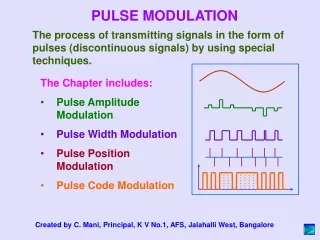 The Chapter includes: Pulse Amplitude Modulation Pulse Width Modulation Pulse Position Modulation