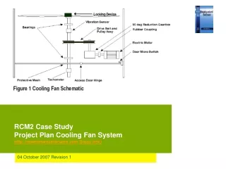 RCM2 Case Study Project Plan Cooling Fan System maintenanceforums (topic link)
