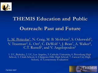 THEMIS Education and Public Outreach: Past and Future