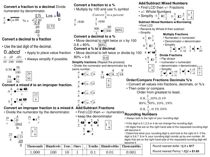 add subtract mixed numbers find lcd then