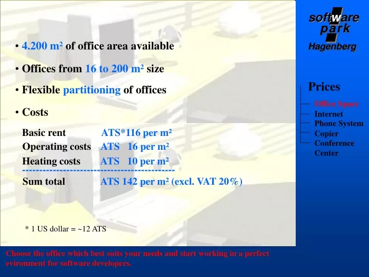 4 200 m of office area available