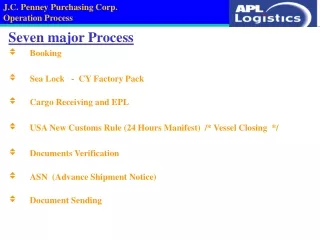Seven major Process   Booking   Sea Lock   -  CY Factory Pack  Cargo Receiving and EPL