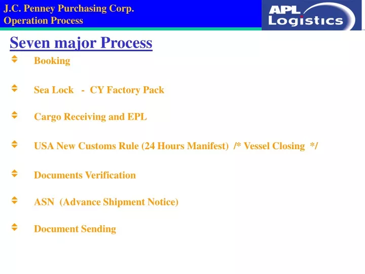 j c penney purchasing corp operation process