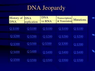 DNA Jeopardy