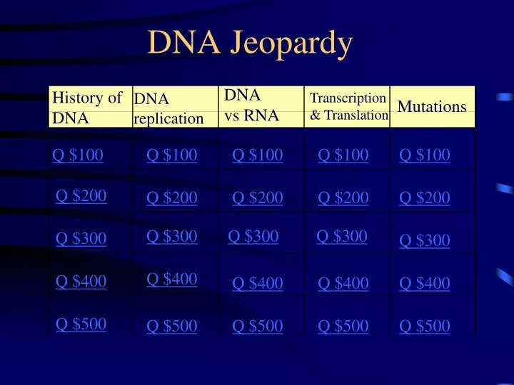 dna jeopardy