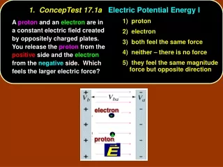 1.  ConcepTest 17.1a Electric Potential Energy I