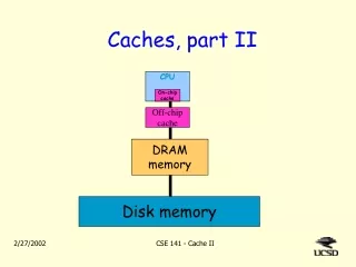 Caches, part II