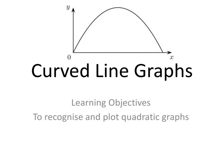 curved line graphs