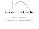 Mastering Quadratic Graphs: Plotting, Maximizing Range, and Sketching Techniques - slide 1