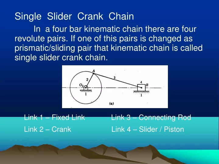 single slider crank chain in a four bar kinematic