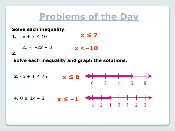 problems of the day solve each inequality