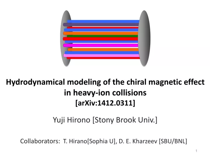 hydrodynamical modeling of the chiral magnetic