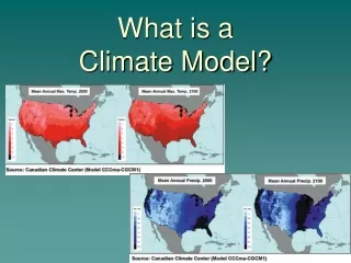 What is a Climate Model?