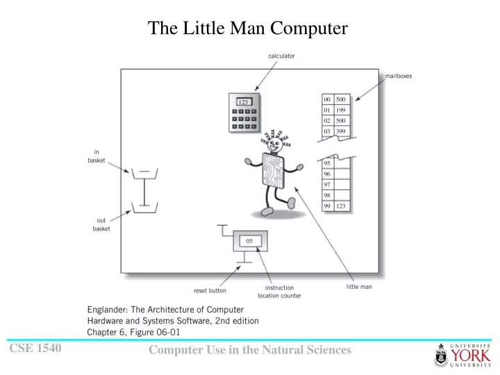 the little man computer