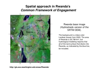 Rwanda base image (Hydrosheds version of the SRTM DEM).