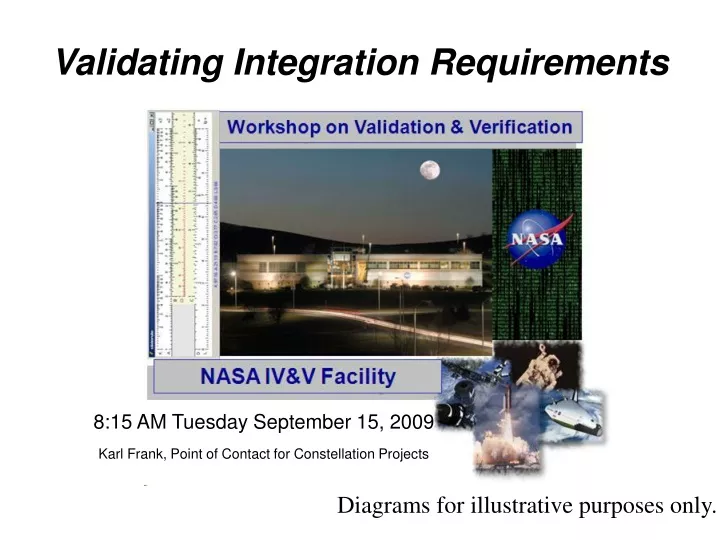 validating integration requirements